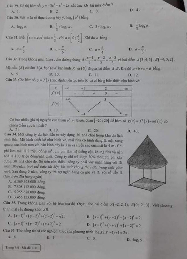 Đề thi KSCL kết hợp thi thử lớp 12 đợt 2 năm 2021 môn Toán tỉnh Nghệ An